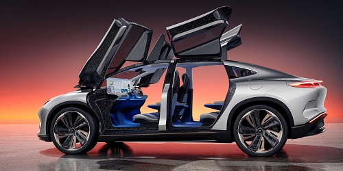 New AEHRA SUV